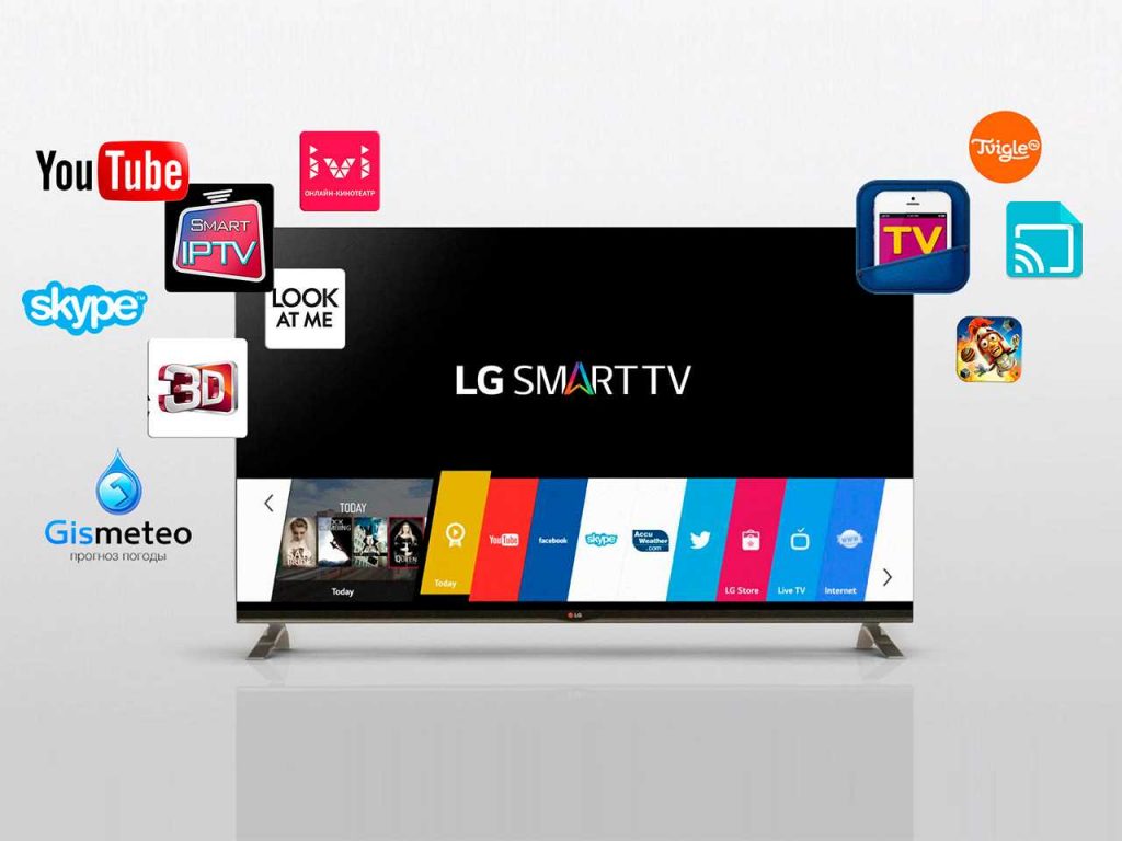 Як налаштувати смарт ТВ та підключити IPTV до телевізора?